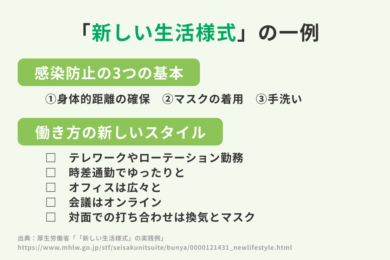 ニューノーマル時代の基礎知識