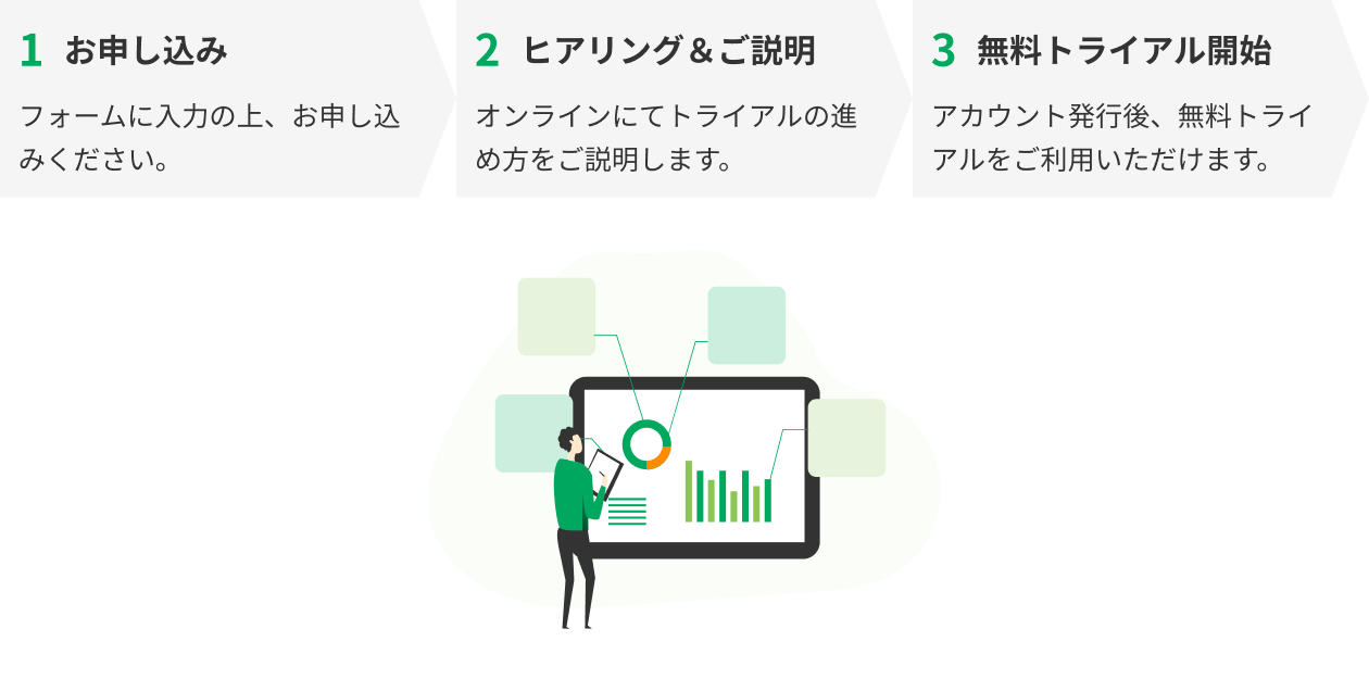 HRBrain 無料デモ