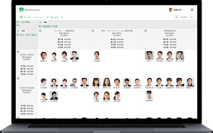 組織分析
