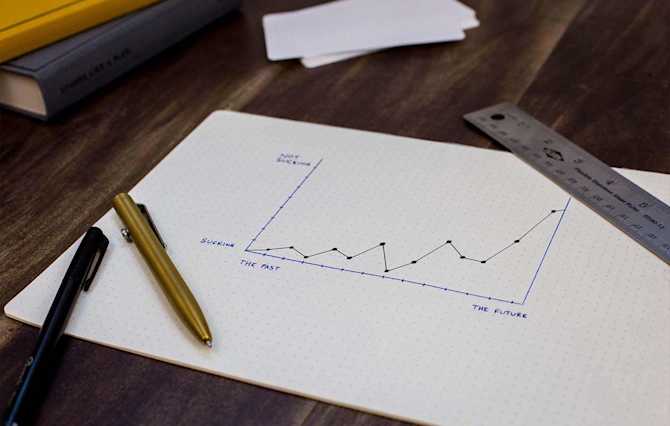 ホーソン実験の結論