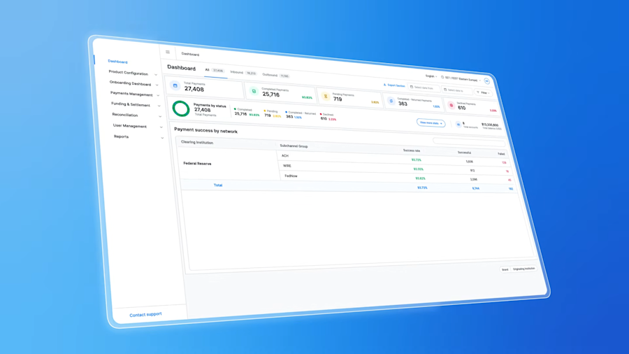 Payall’s U.S. Instant Payment Solution Now Featured in FedNow® in Action
