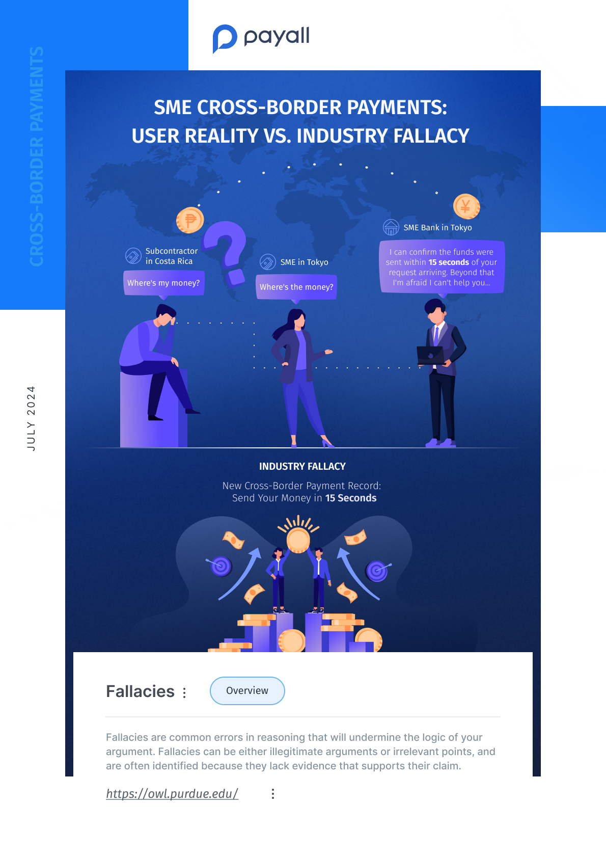 Fallacy WP