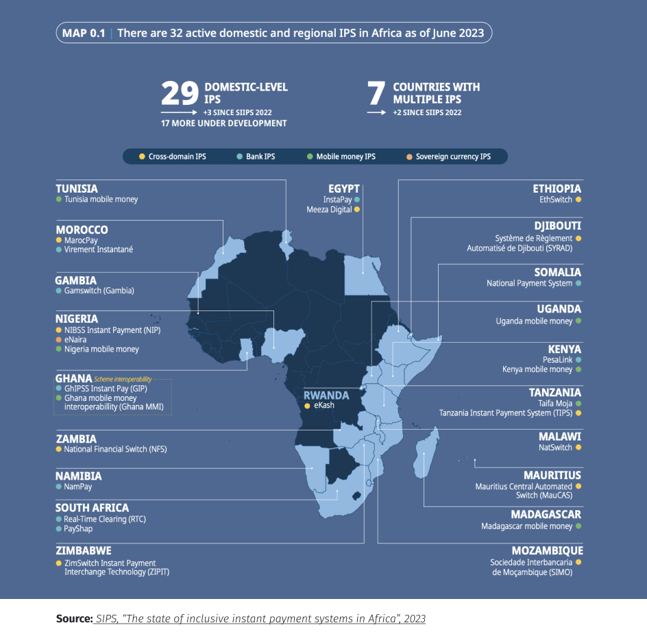 Africa Whitepaper 1