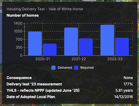 how-a-boring-housing-land-supply-rule-can-fast-track-your-next-development