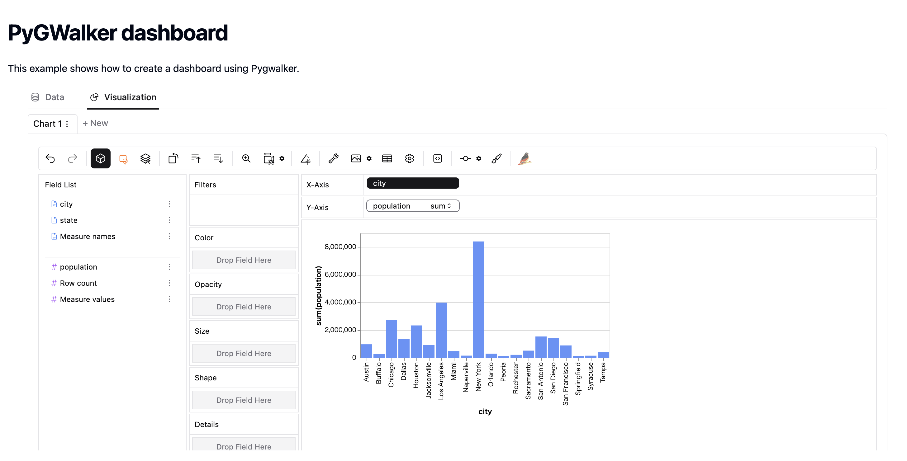 Create a dashboard using PyGWalker