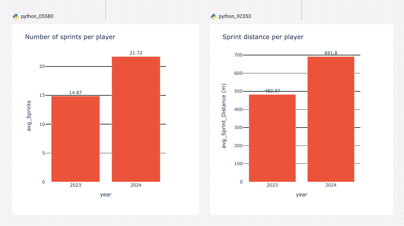 blog-sports-scfc-3