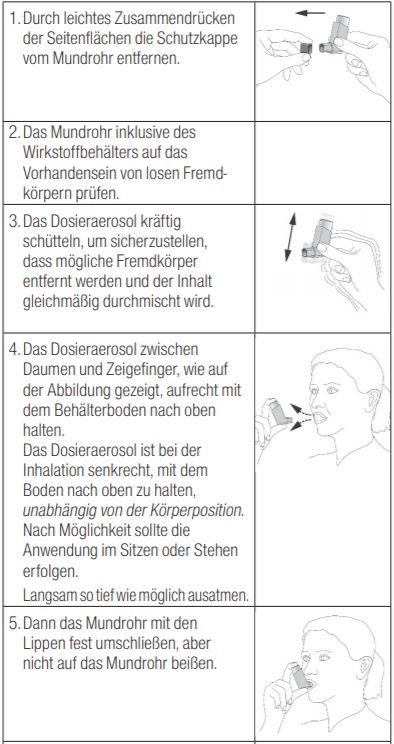 Salbutamol Inhalat Ohne Rezept