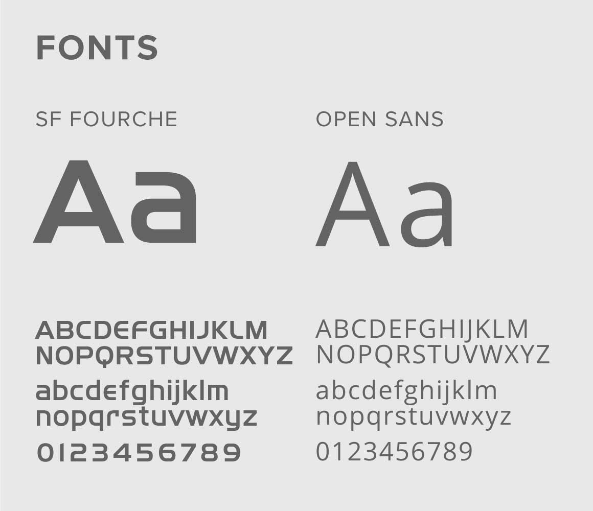 conplast fonts
