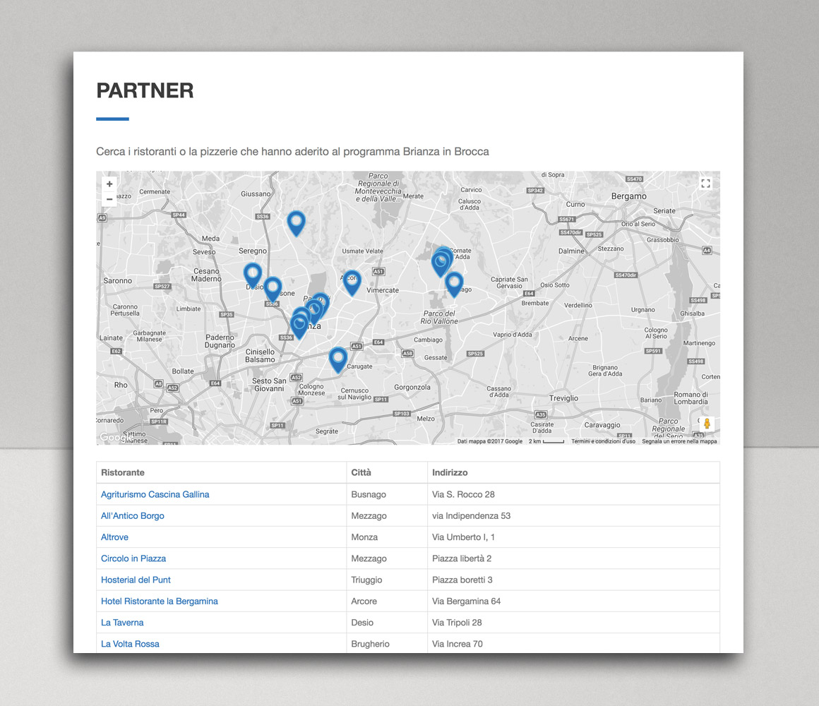 Sito Istituzionale Brianza in Brocca
