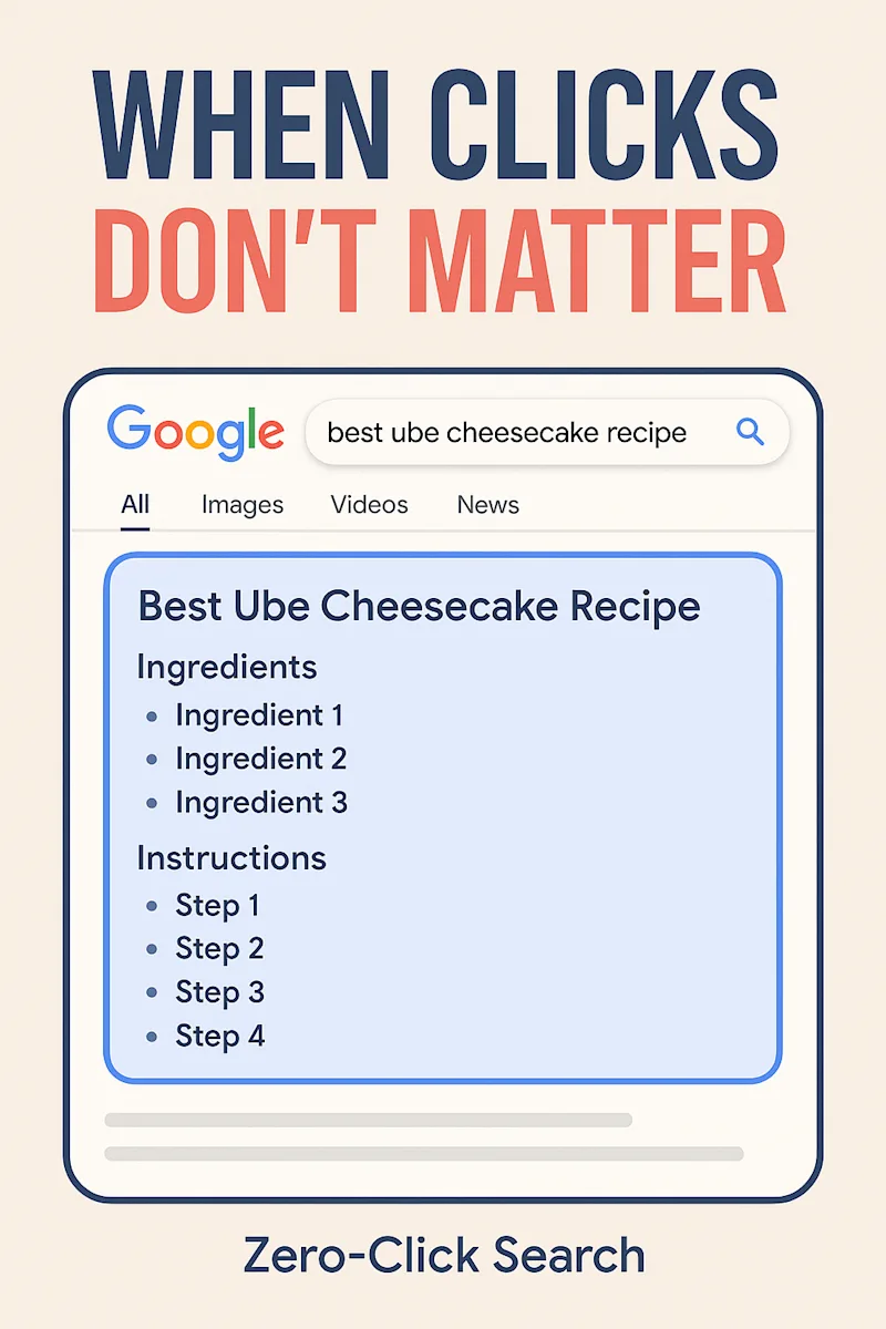 Optimizing for Zero-Click Searches and Featured Snippets in 2025