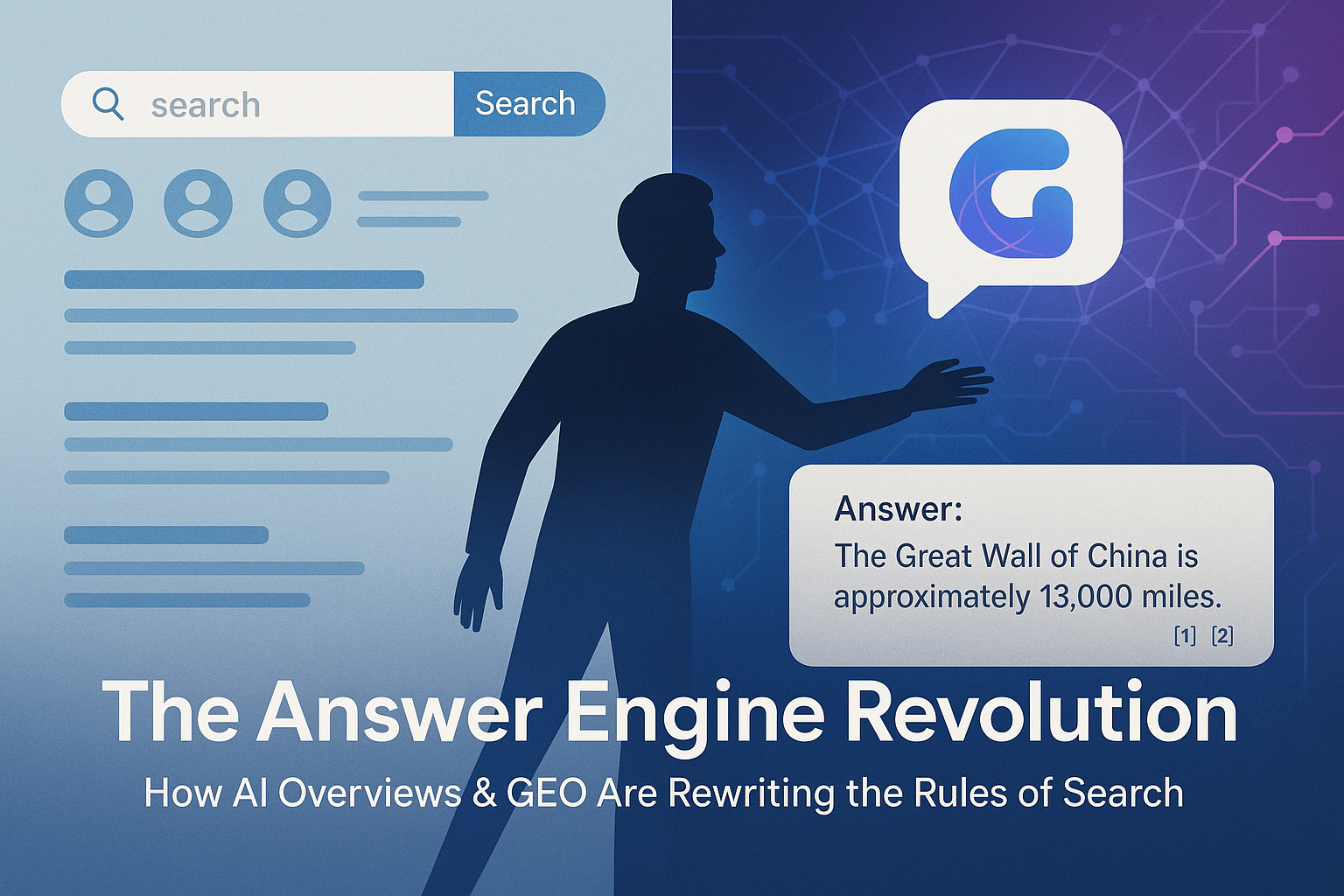 The Answer Engine Revolution: A Strategic Guide to Dominance in the Era of AI Overviews, AI Mode, and LLM Search