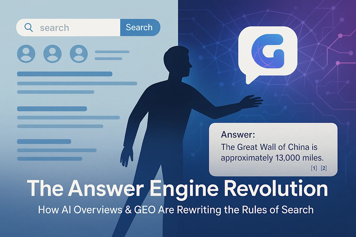 The Answer Engine Revolution: A Strategic Guide to Dominance in the Era of AI Overviews, AI Mode, and LLM Search