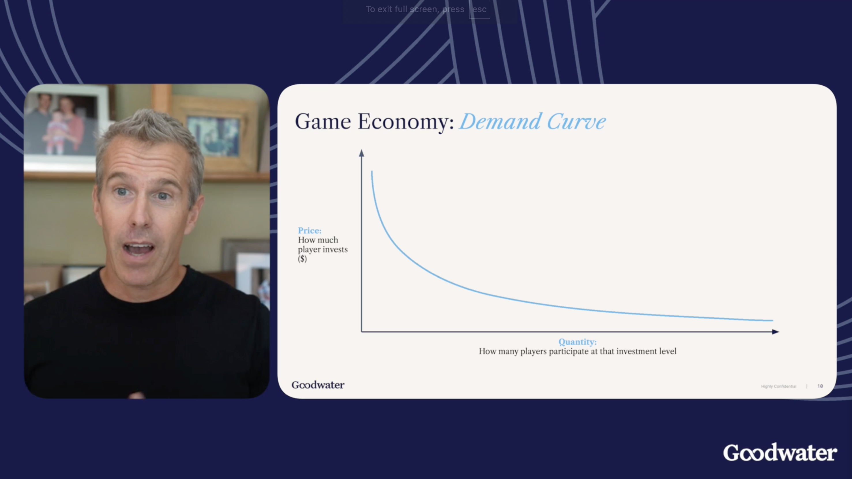 Game Economies