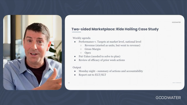Ride Hailing Case Study