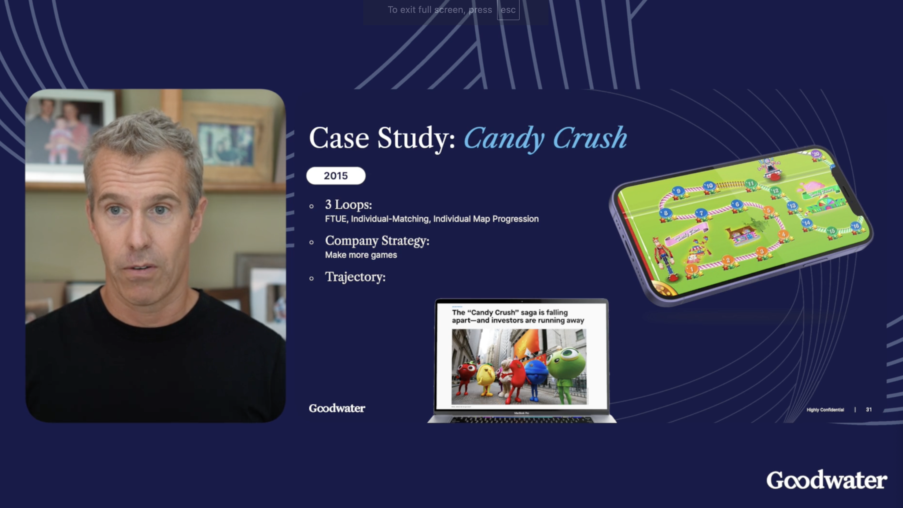 Candy Crush Case Study