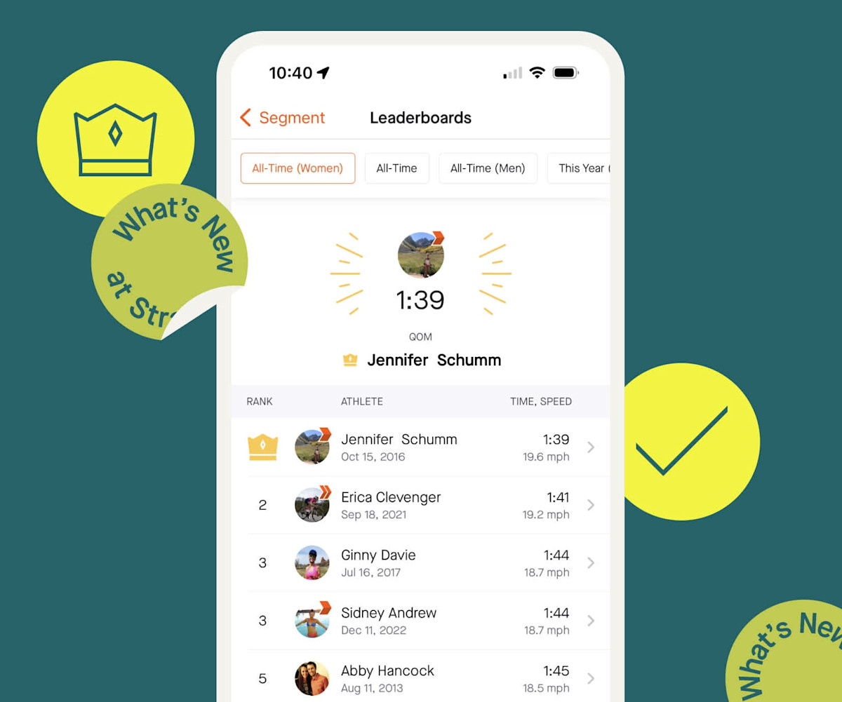 We’re Improving Leaderboard Accuracy