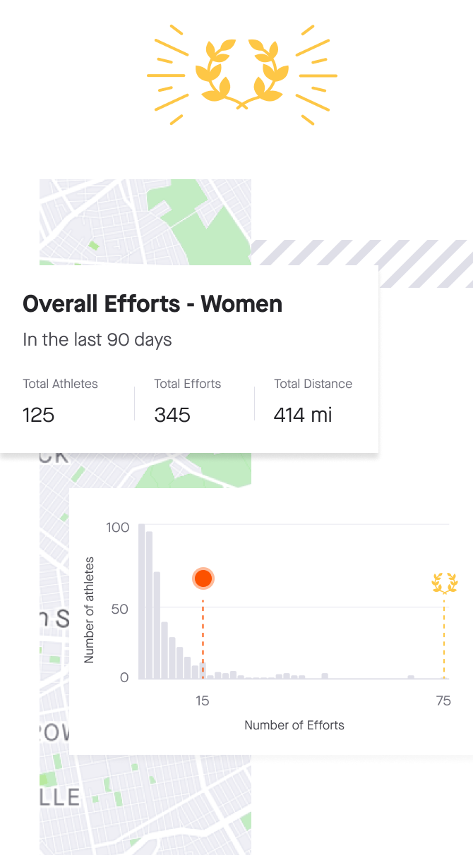 local legend strava что это значит. Смотреть фото local legend strava что это значит. Смотреть картинку local legend strava что это значит. Картинка про local legend strava что это значит. Фото local legend strava что это значит