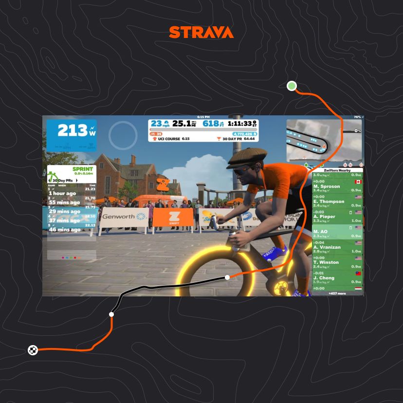 zwift image