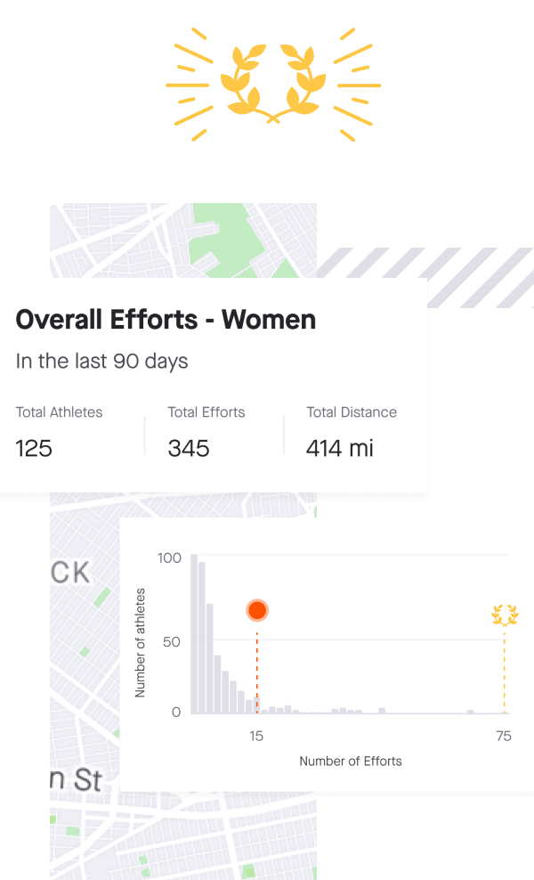 local legend strava что это значит. Смотреть фото local legend strava что это значит. Смотреть картинку local legend strava что это значит. Картинка про local legend strava что это значит. Фото local legend strava что это значит