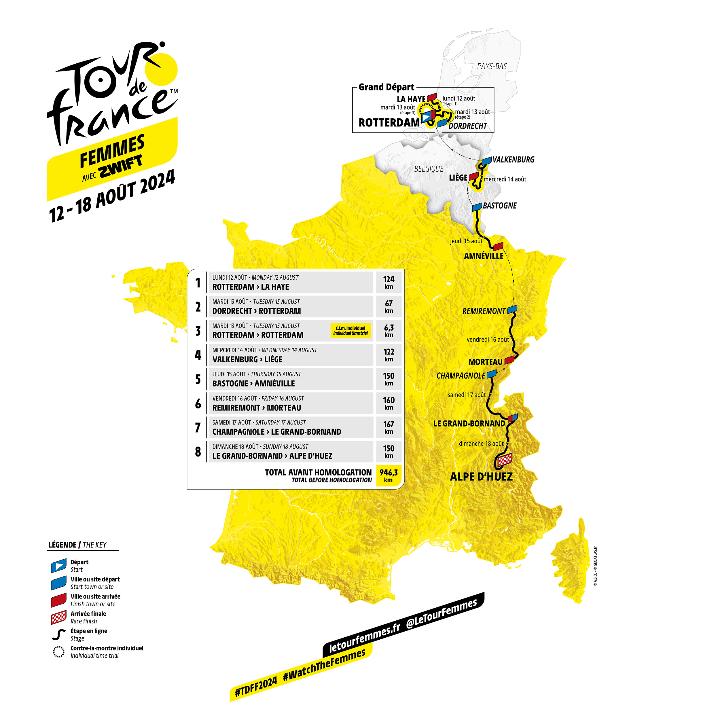 Tour de France Femmes 2024 Route Preview Heading up the Alpe d’Huez!