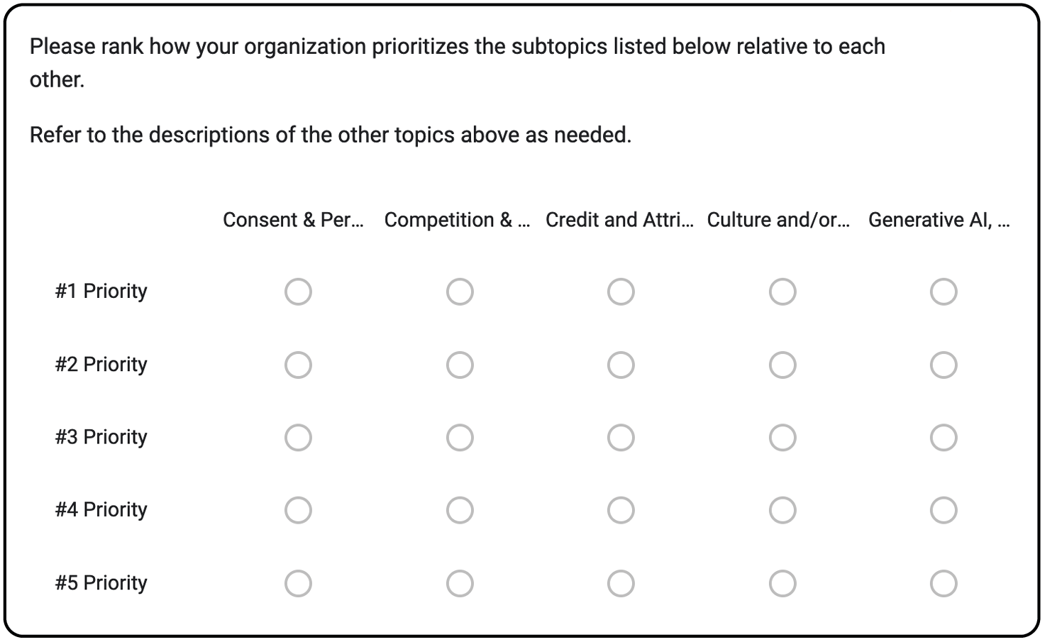 Screenshot of form illustrating rating matrix for topics.