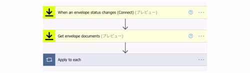 DocuSign integrated with Microsoft Power Automate 2 (3)