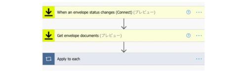 DocuSign integrated with Microsoft Power Automate 2 (3)