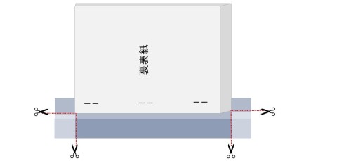 製本テープに切り込みを入れる