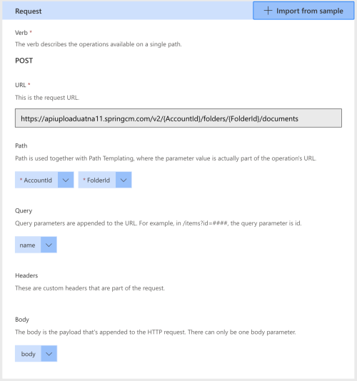 The finished request, all parameters added