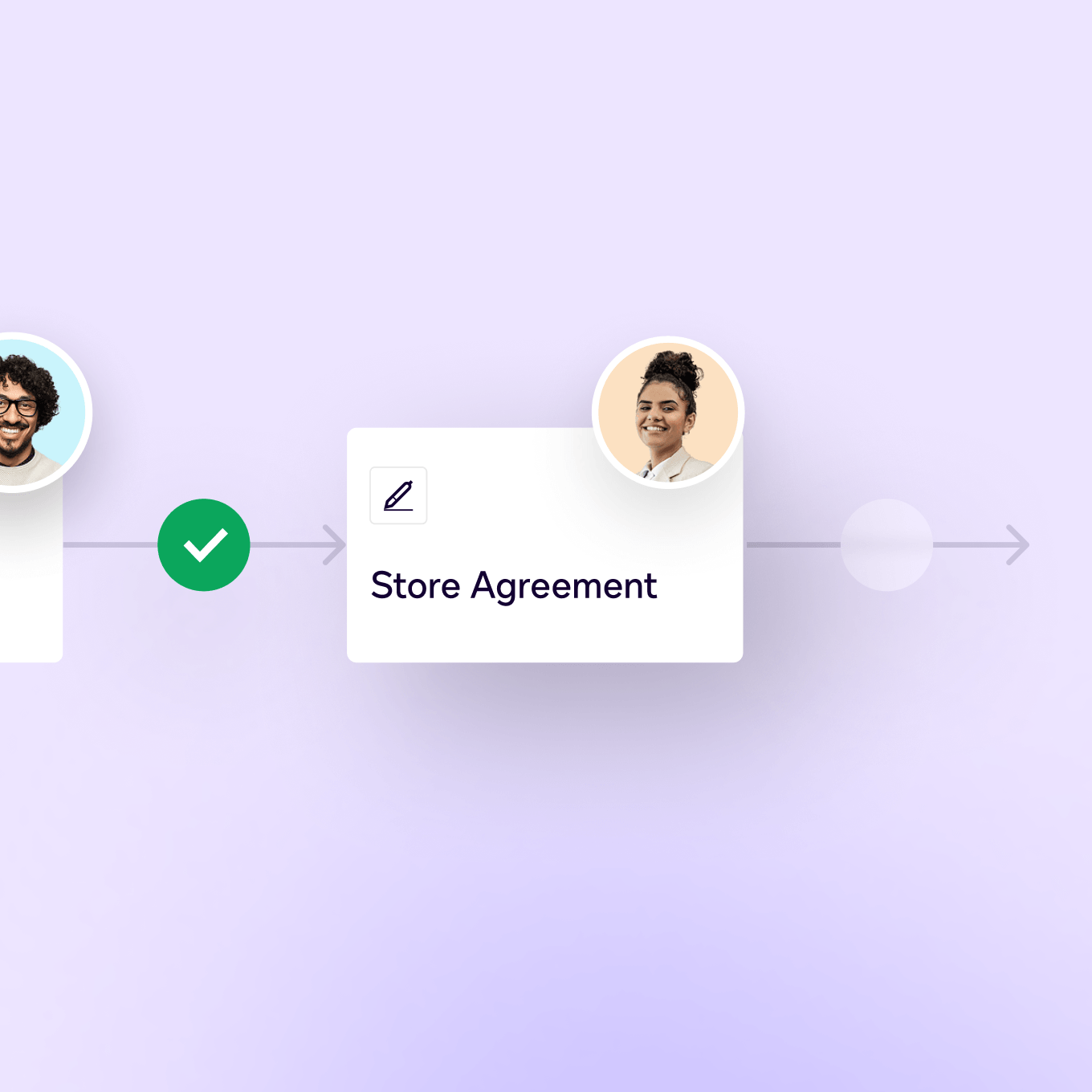 A workflow diagram showing a "Store Agreement" step with a woman's profile icon, following a completed checkmark step.