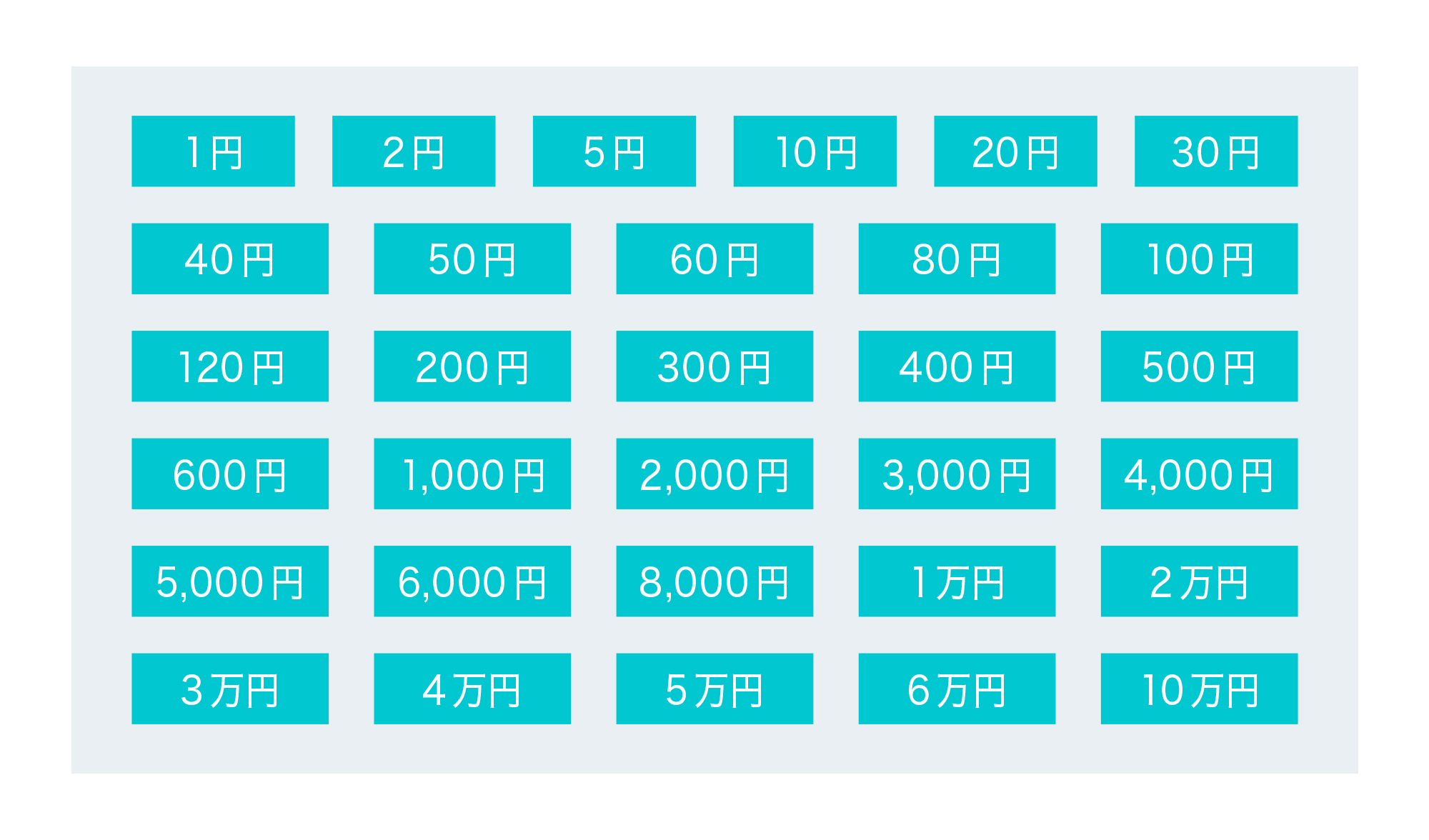 電子契約なら印紙代は不要！？そもそも収入印紙って何のためにあるの？