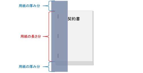 製本テープを切る