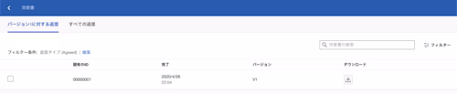 Docusign Click 5