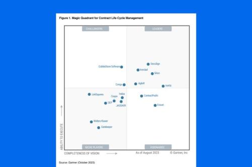 Gartner Magic Quadrant Web Hero