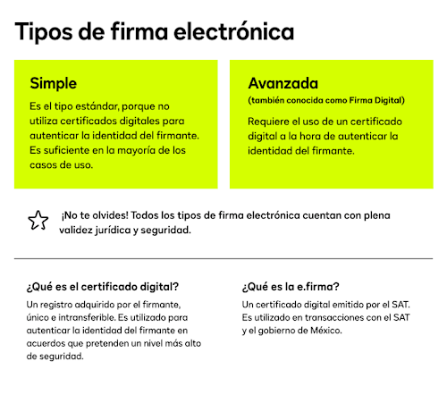 tipos de firma electronica