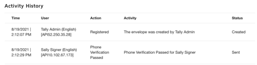 SMS/phone envelope history