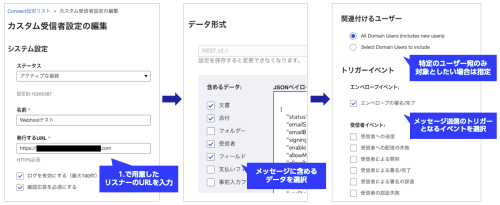 Recipient Connectのステップ - ドキュサイン