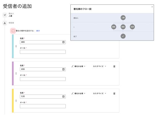 順序制御なし-ドキュサインの電子署名