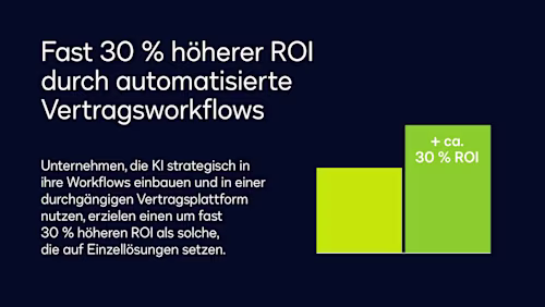Deloitte ROI