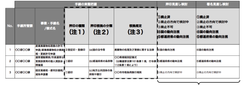 照会様式例