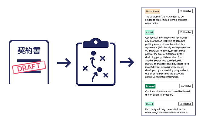 Docusign AI Assist Review UI01