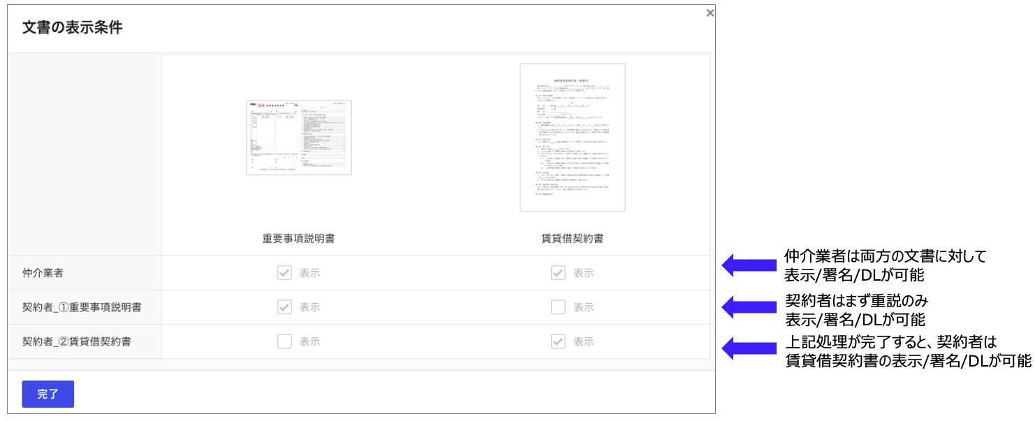 ドキュサインの電子署名 - 文書の表示条件