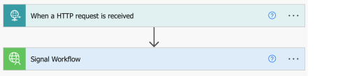 Completed HTTP request trigger