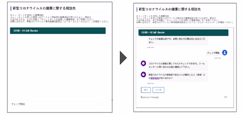 神戸市のDXへの取り組み（新型コロナウイルス感染症の不安をチャットボットが解決）