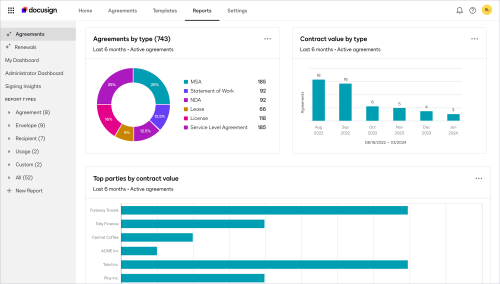 Reports in Docusign Navigator