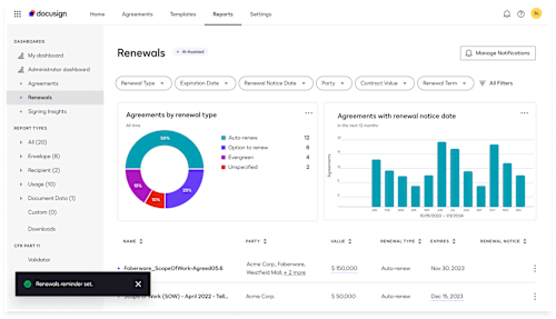 Renewals (Docusign Navigator)