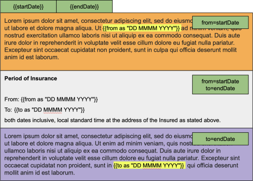 Document template with StartDate and EndDate variables