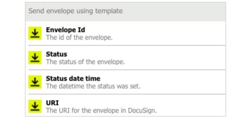 DocuSign integrated with Microsoft Power Automate 3 (1)