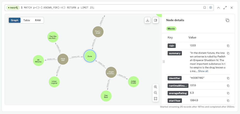 Knowledge Graphs: Question Answering