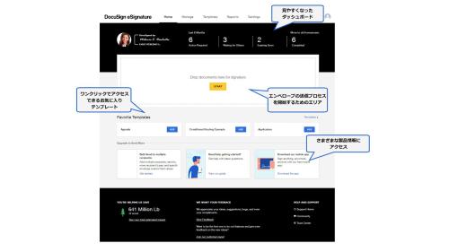 ドキュサインの電子署名のホームページ